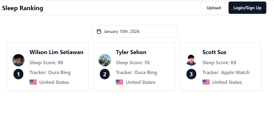 Sleep Rankings gallery image