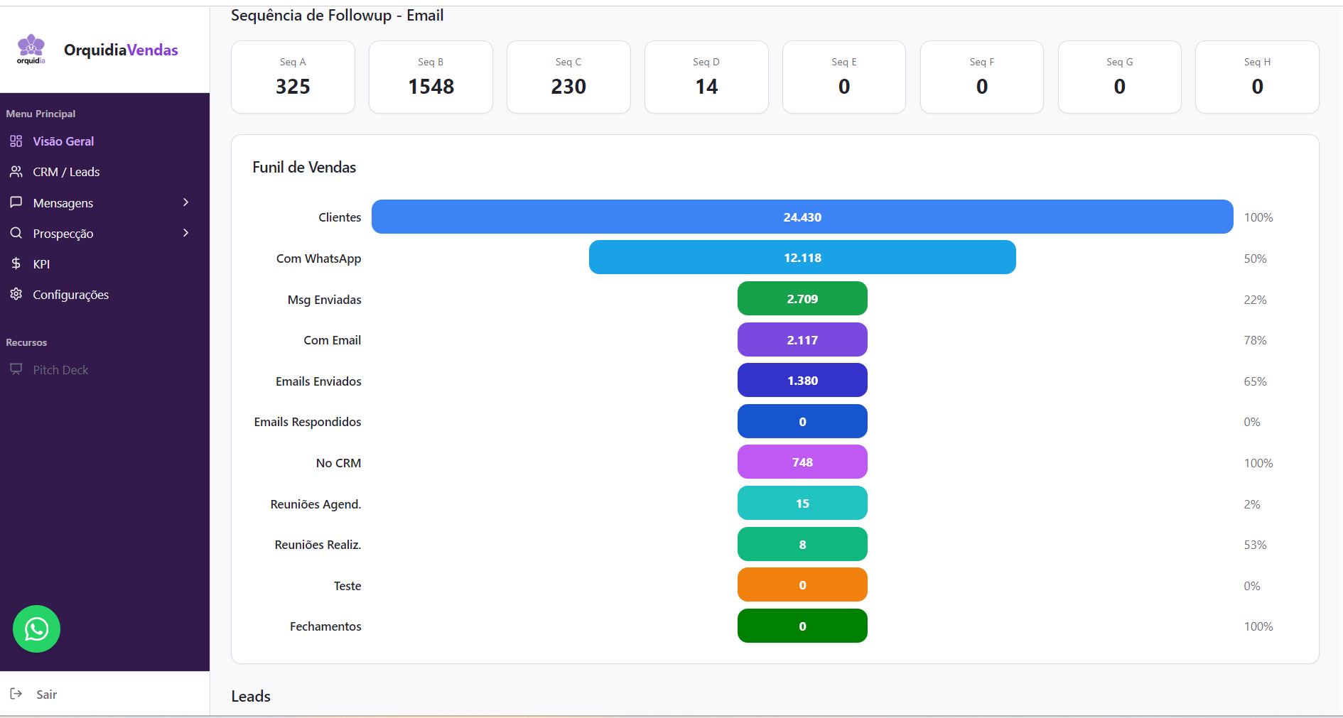 Orquidia Prospect gallery image