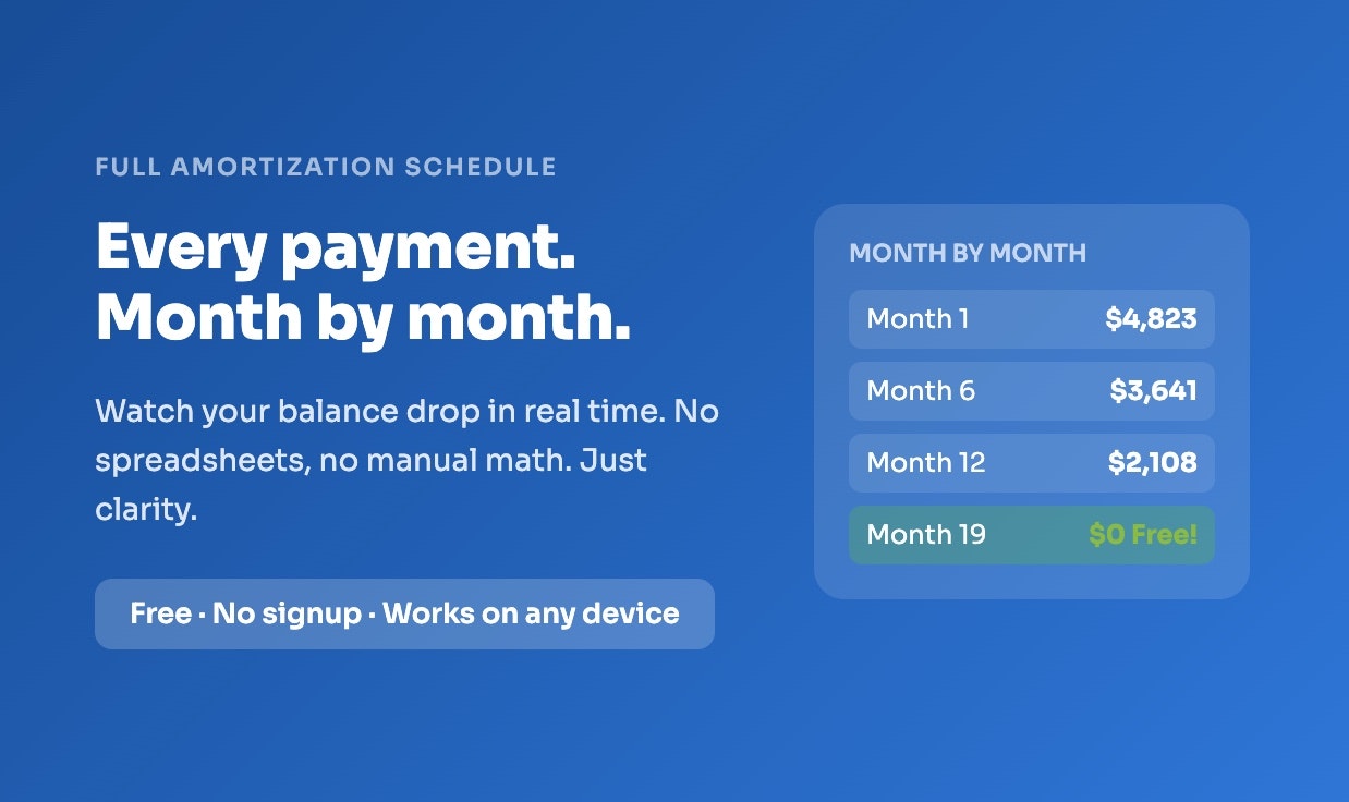 Credit Card Payoff Calculator gallery image