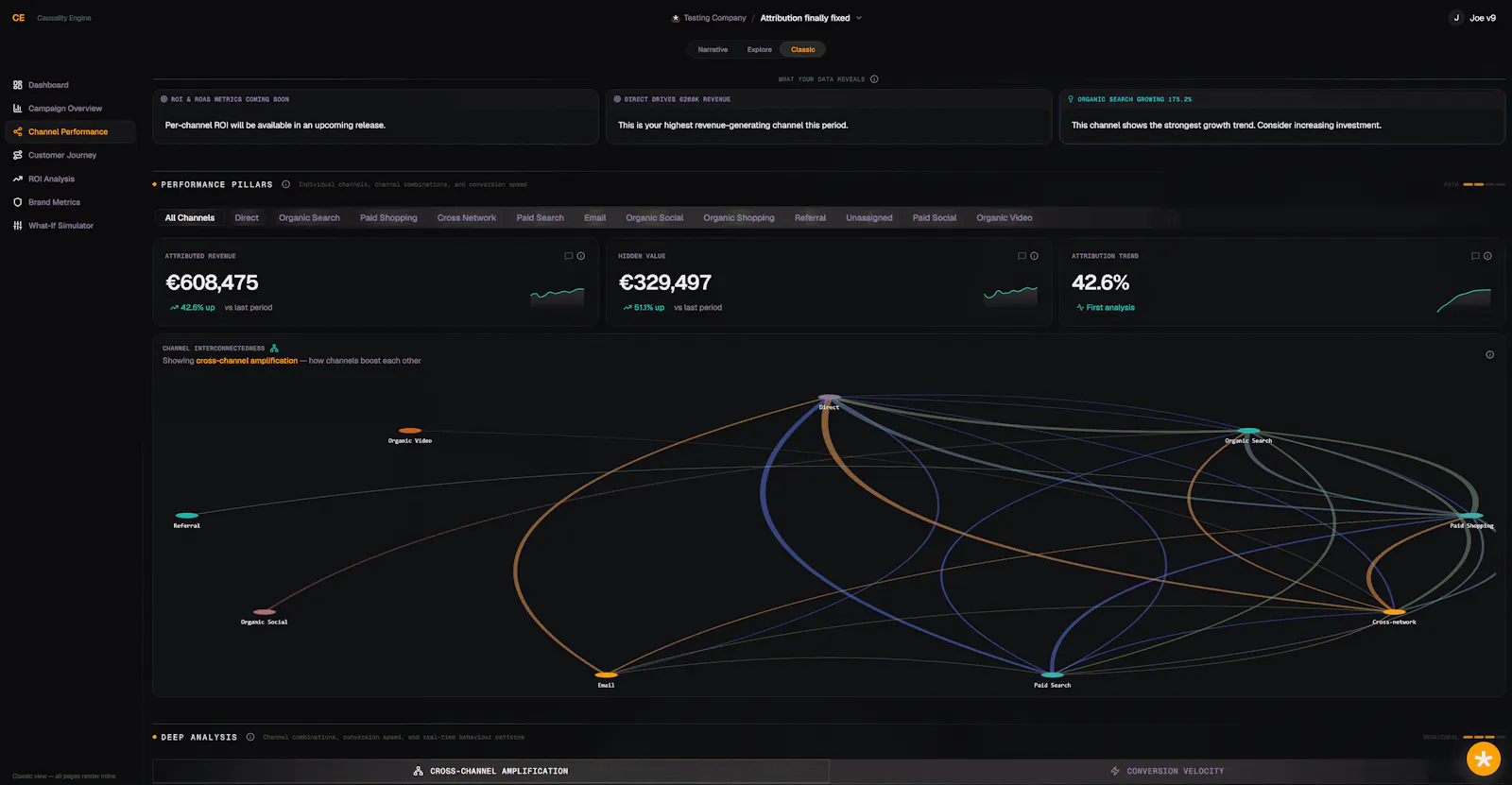 Causality Engine screenshot 8