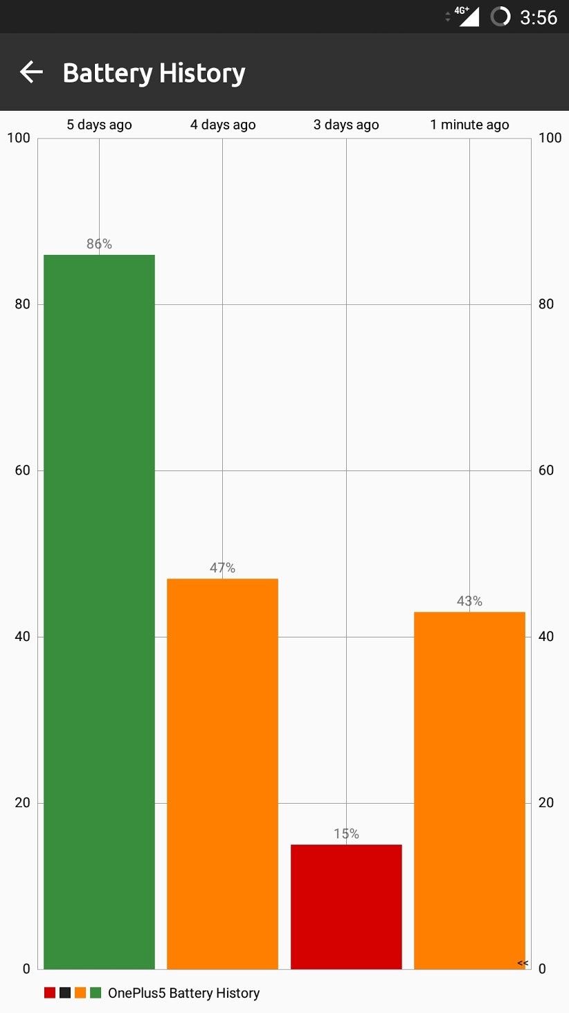 Battery Bond | Chat Incognito - BONDCOIN [BETA] gallery image