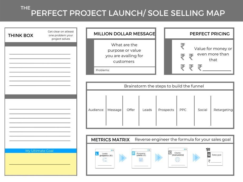 Realtomation gallery image