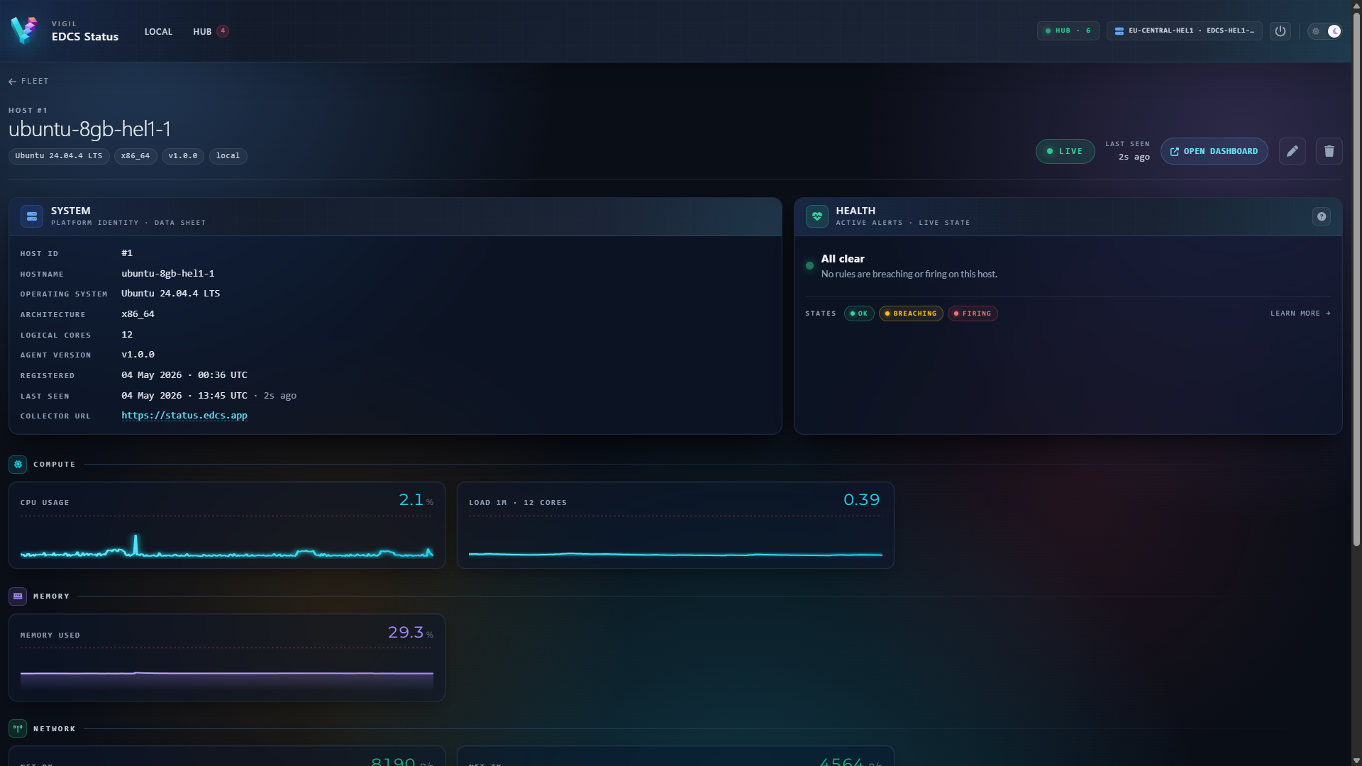 Vigil - Real-time system monitoring gallery image