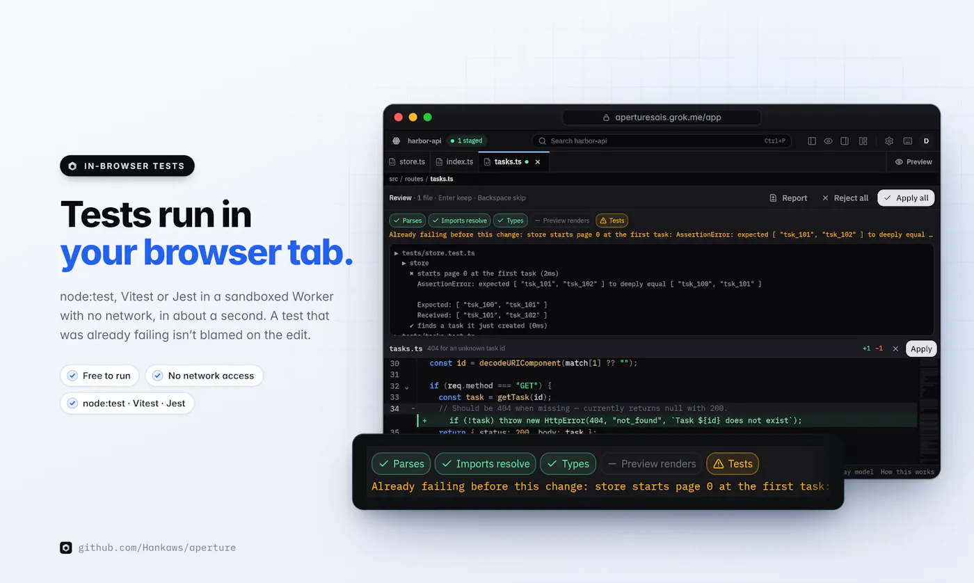 Aperture graphic 'Tests run in your browser tab.' with the editor showing test results under a staged change