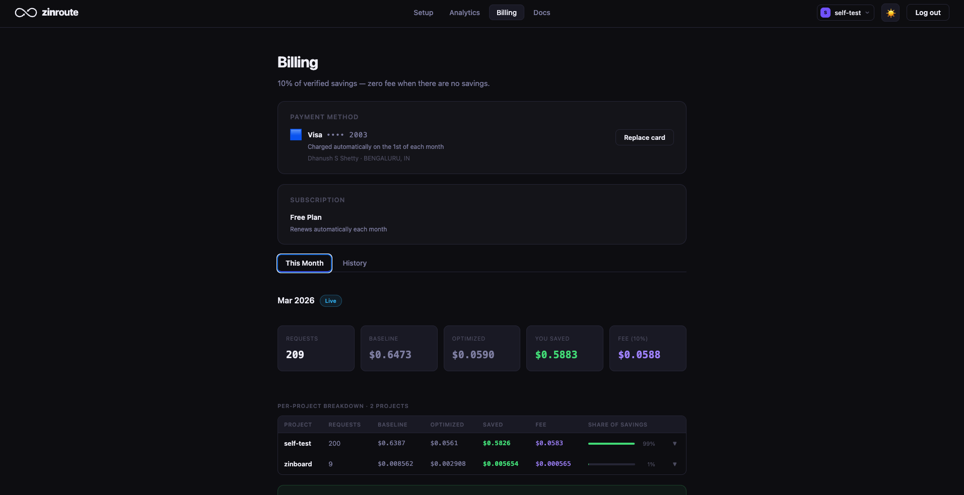 zinroute gallery image