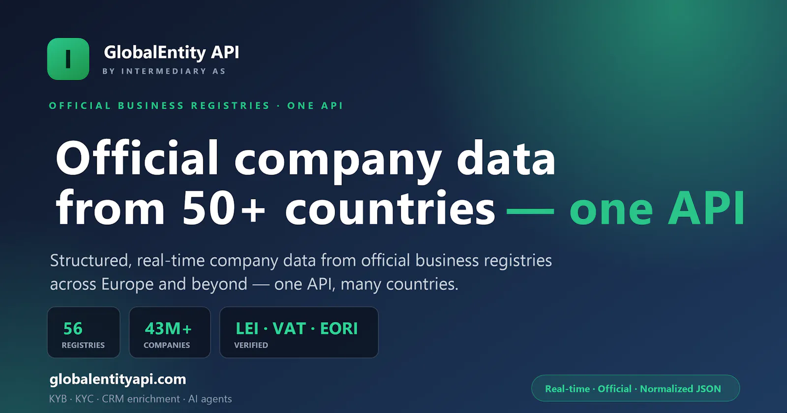 GlobalEntity screenshot 1