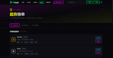 AIHub gallery image