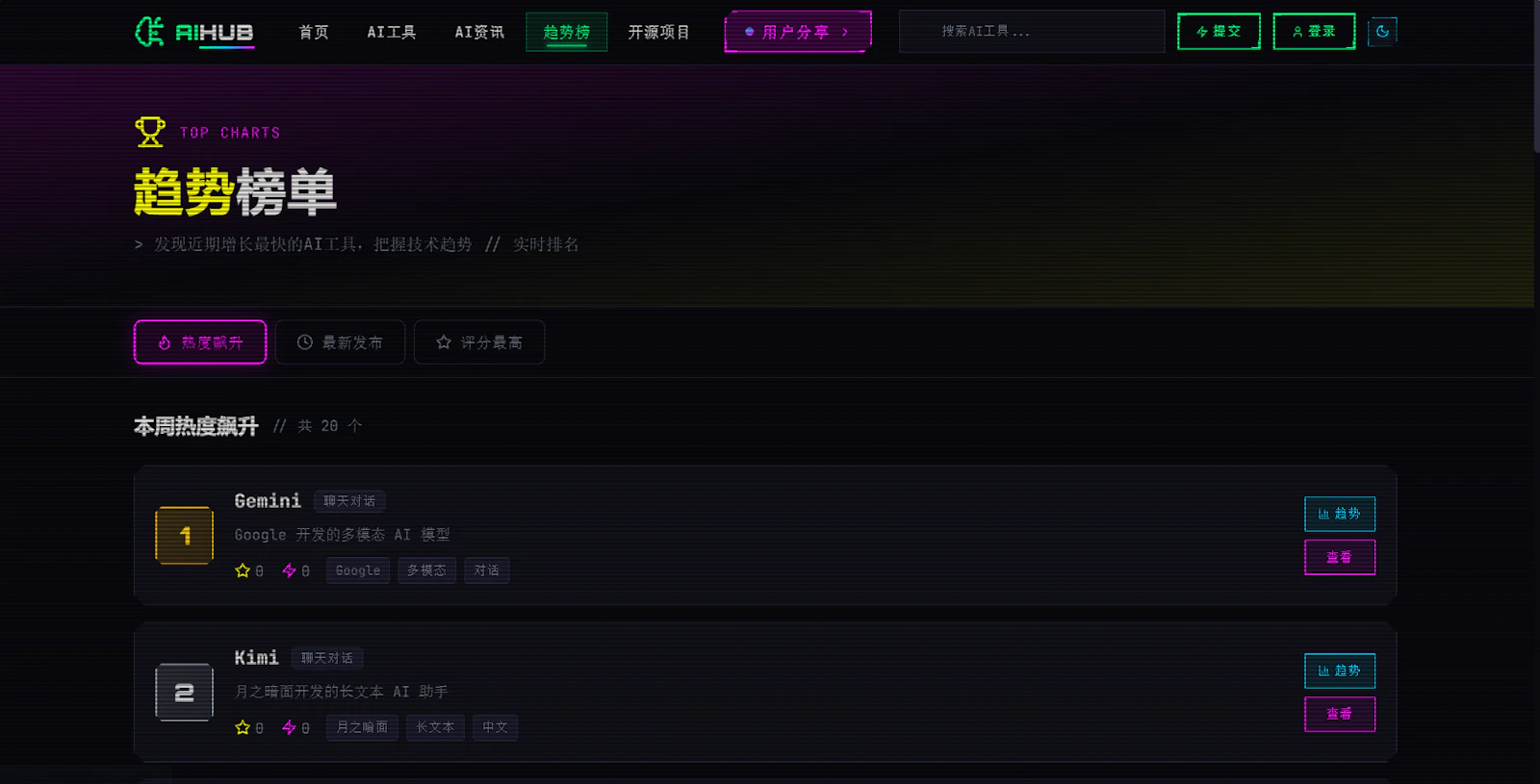 AIHub screenshot 4
