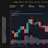 Tradexpro Exchange Crypto Buy Sell