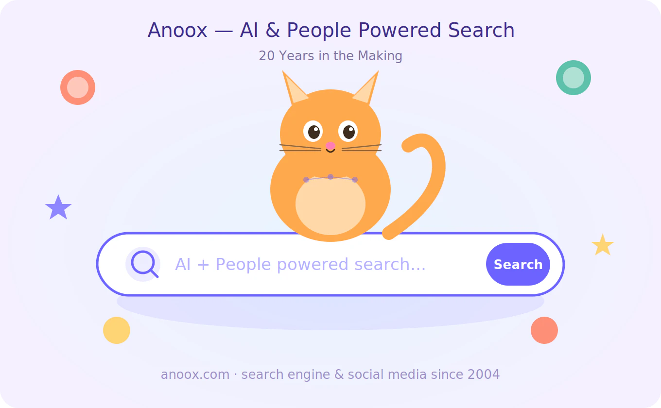Anoox Search is now AI & People powered logo