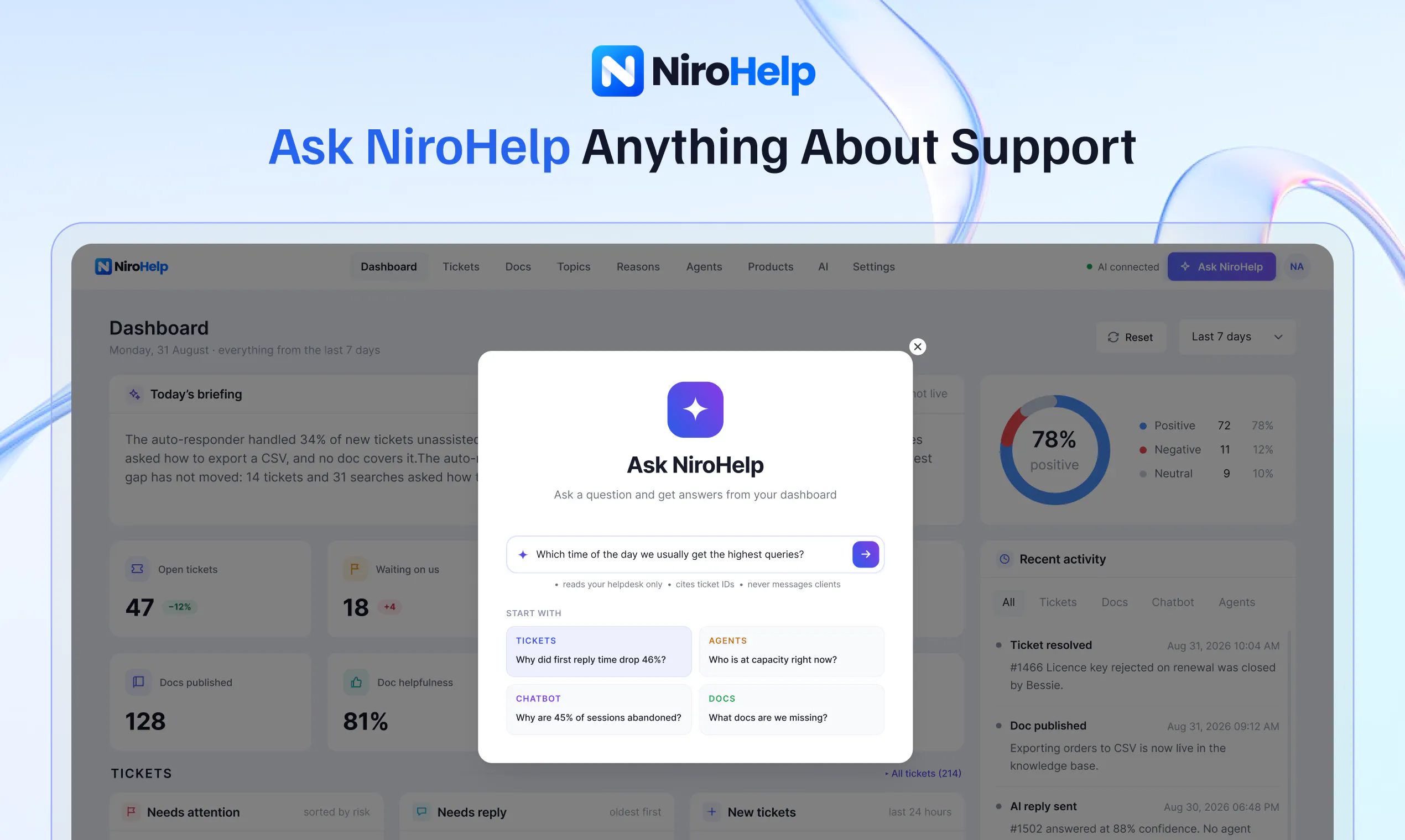 NiroHelp gallery image