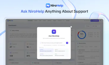 NiroHelp gallery image