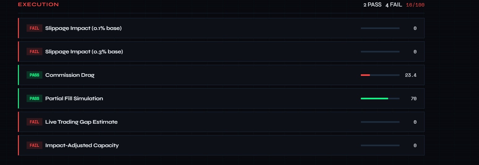 QuantProof Does Your Backtest Survive  gallery image