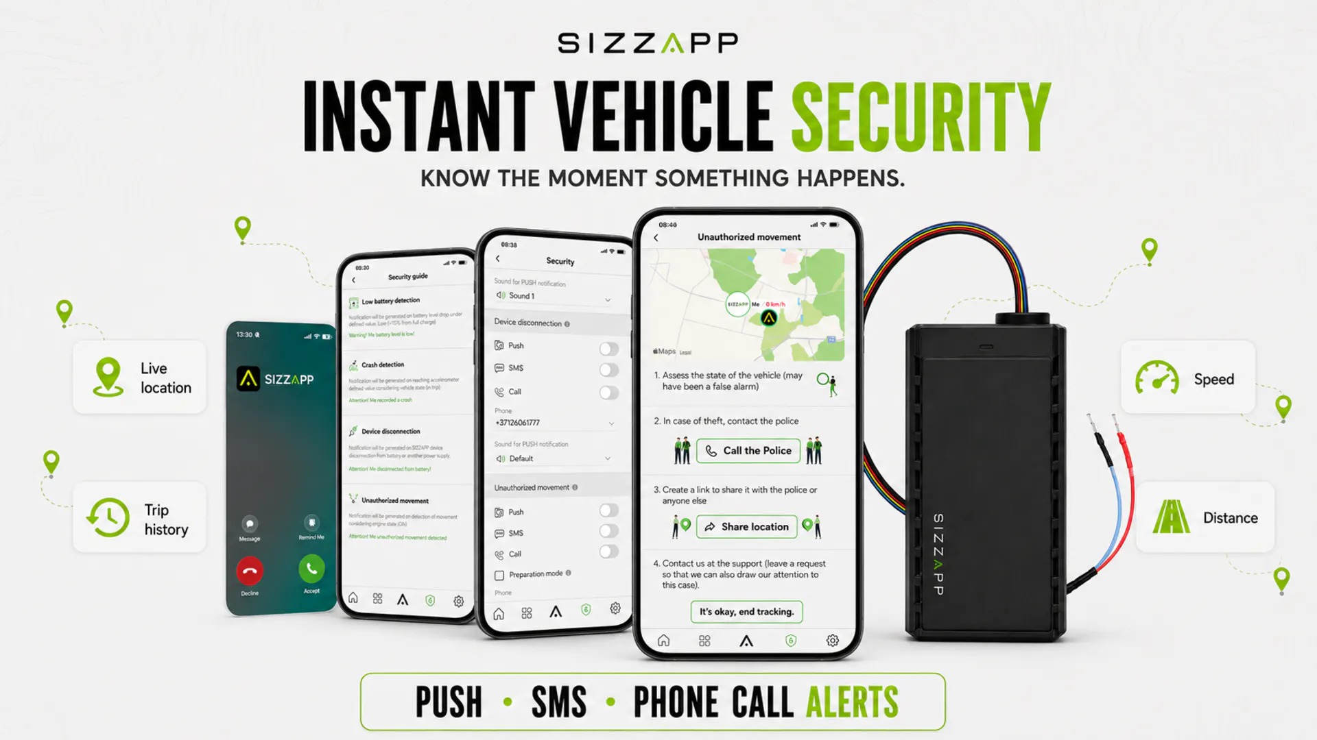 SIZZAPP nova + Smart Key Fob gallery image