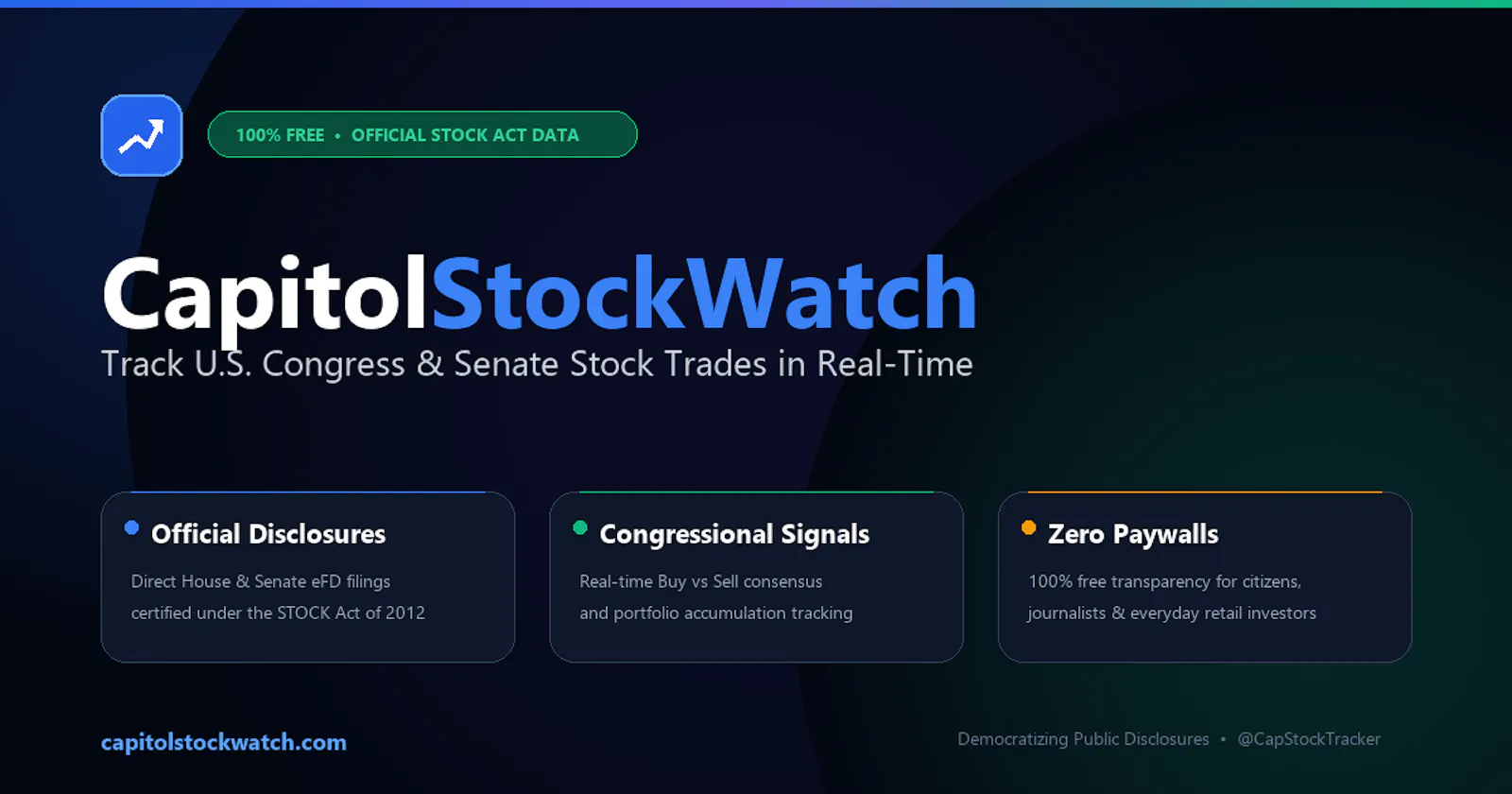 CapitolStockWatch screenshot 1