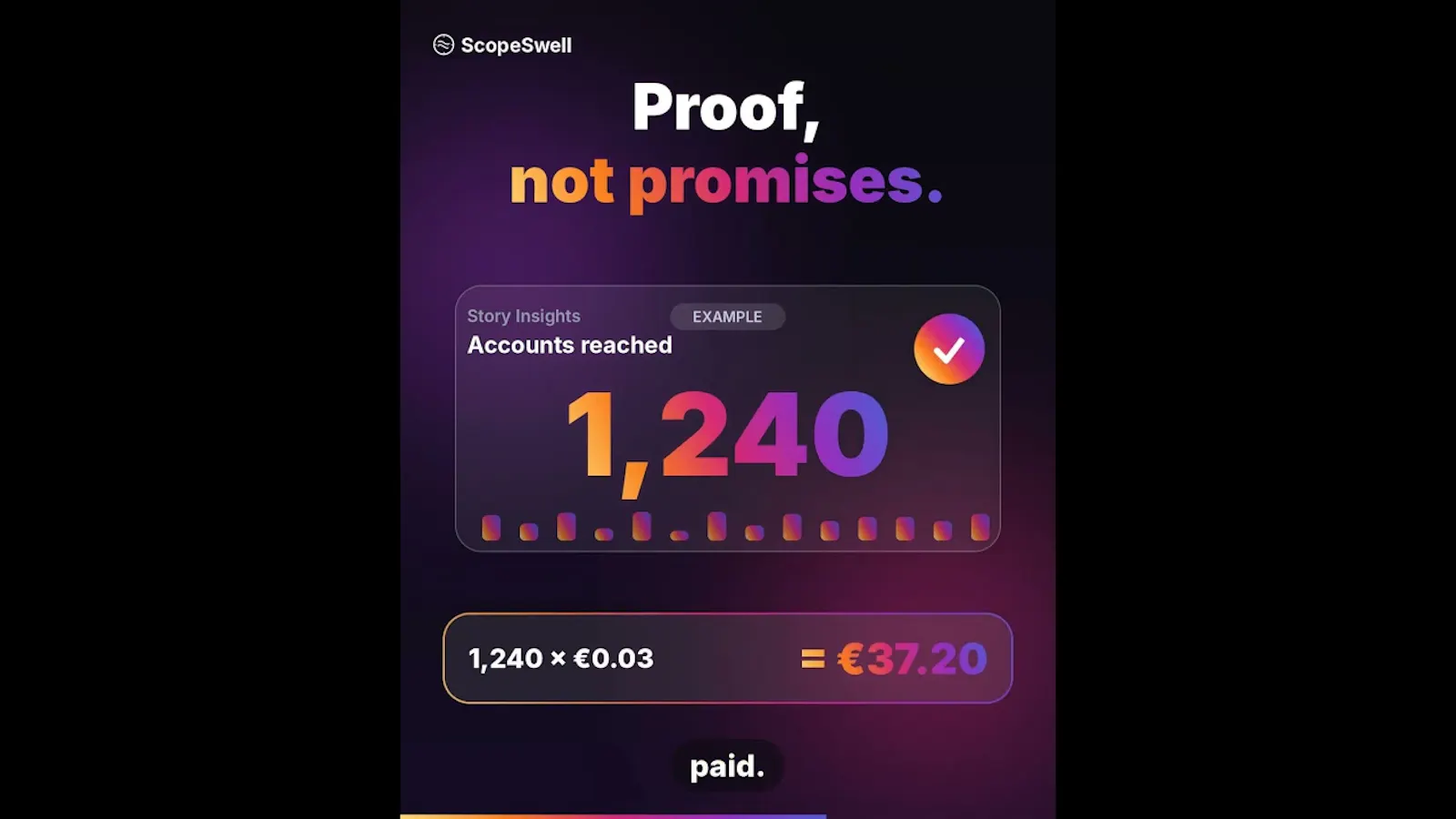 ScopeSwell screenshot 1 (video preview)