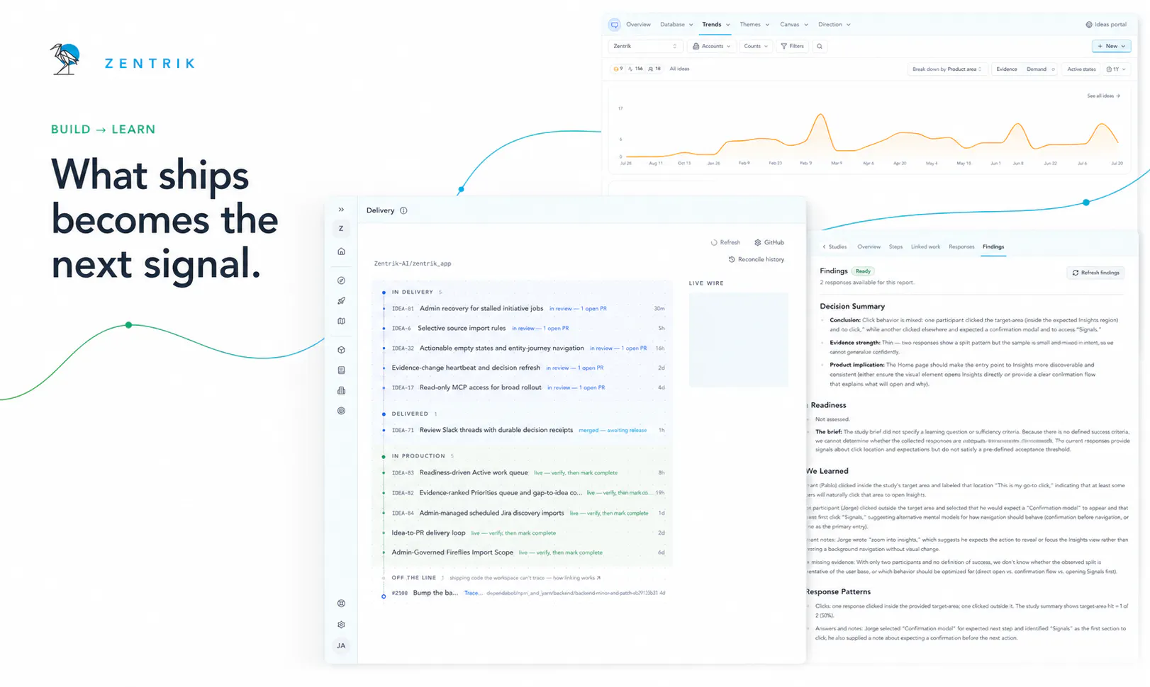 Zentrik Product Loops screenshot 6