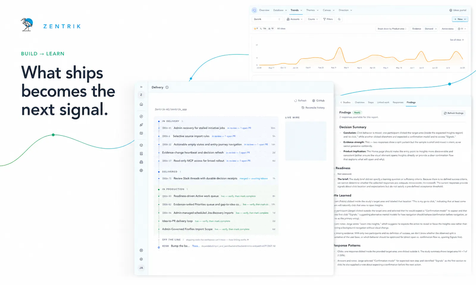 Zentrik Product Loops screenshot 7