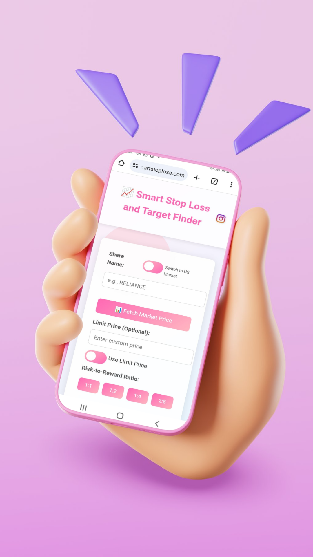 Média Smart Stop Loss and Target Finder 3