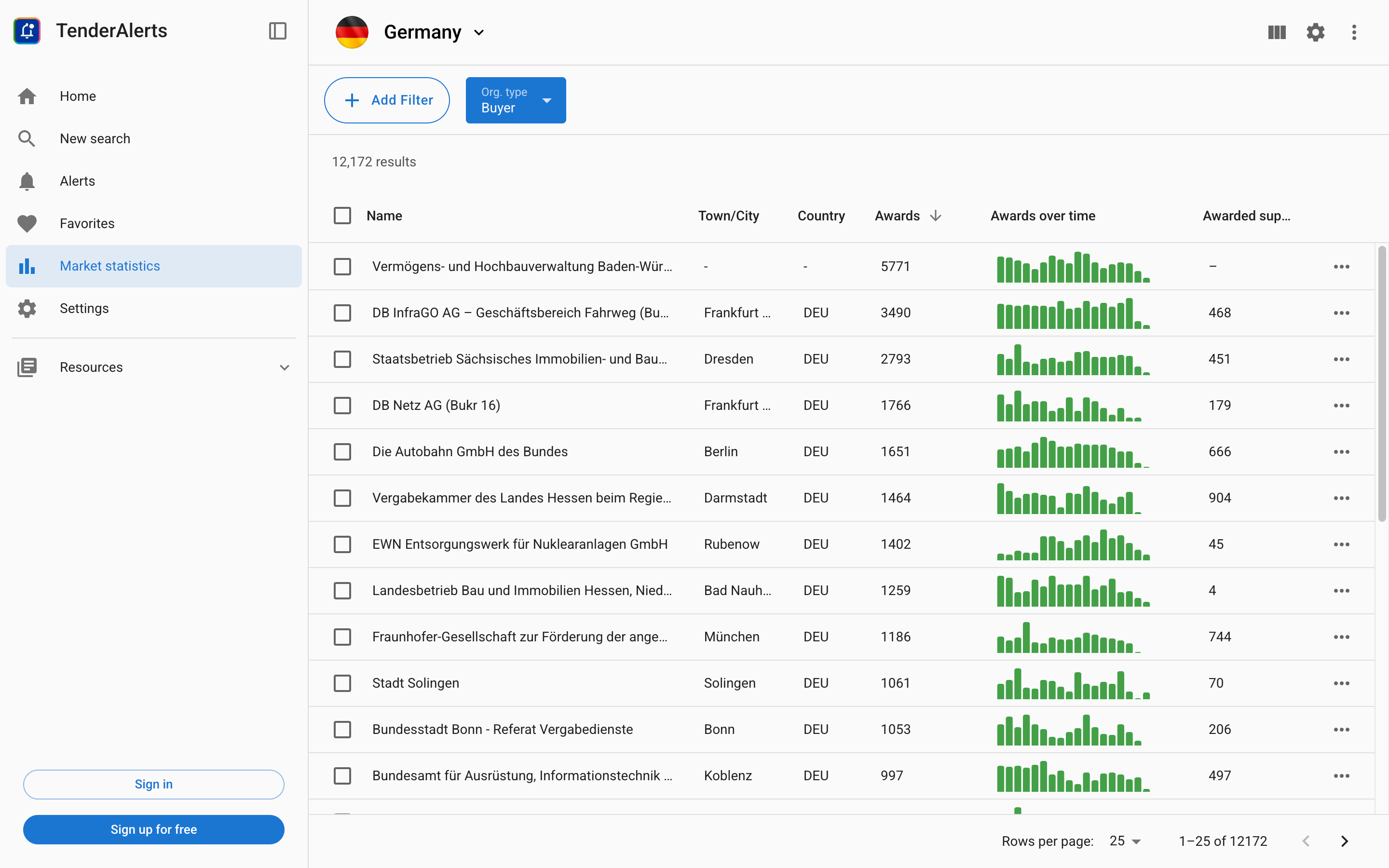 TenderAlerts.eu gallery image