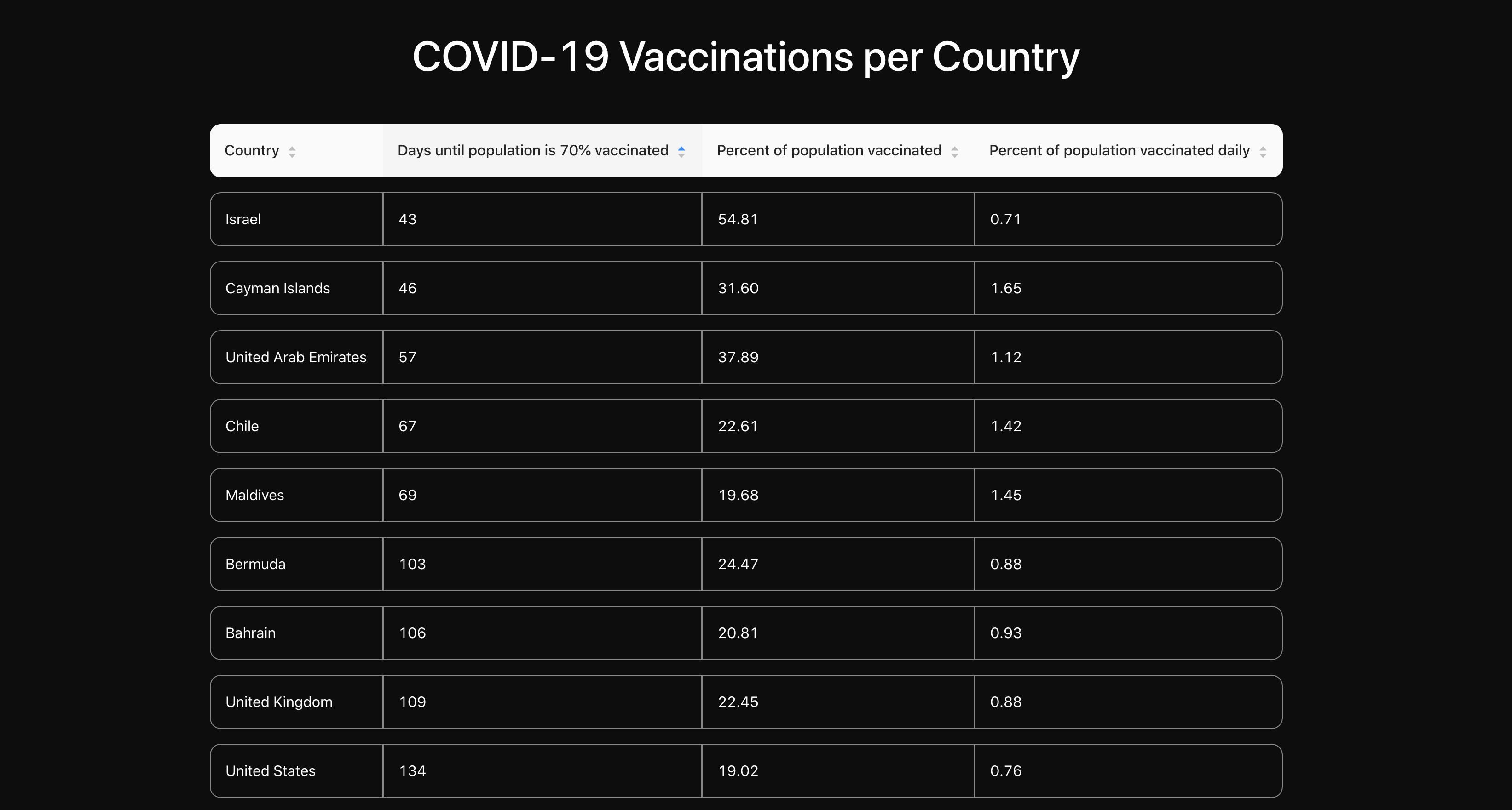 TimetoHerd gallery image