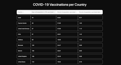 TimetoHerd gallery image