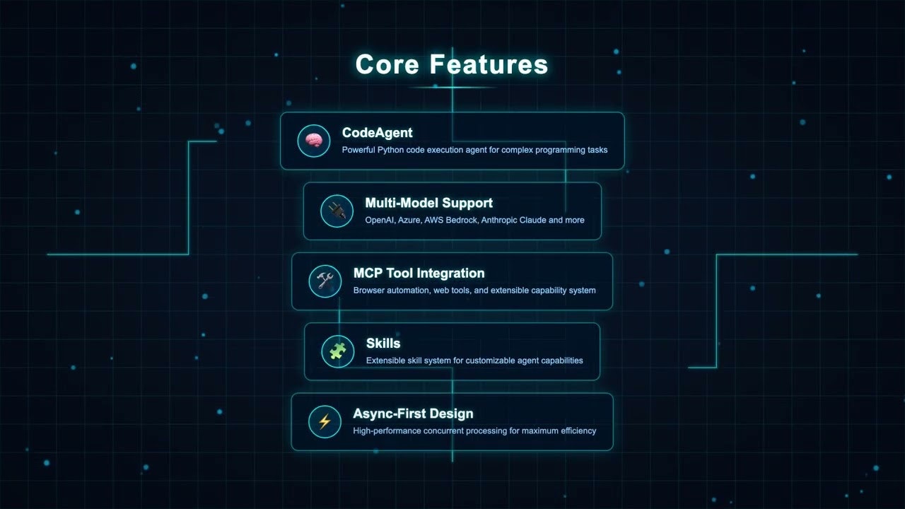 Minion gallery image