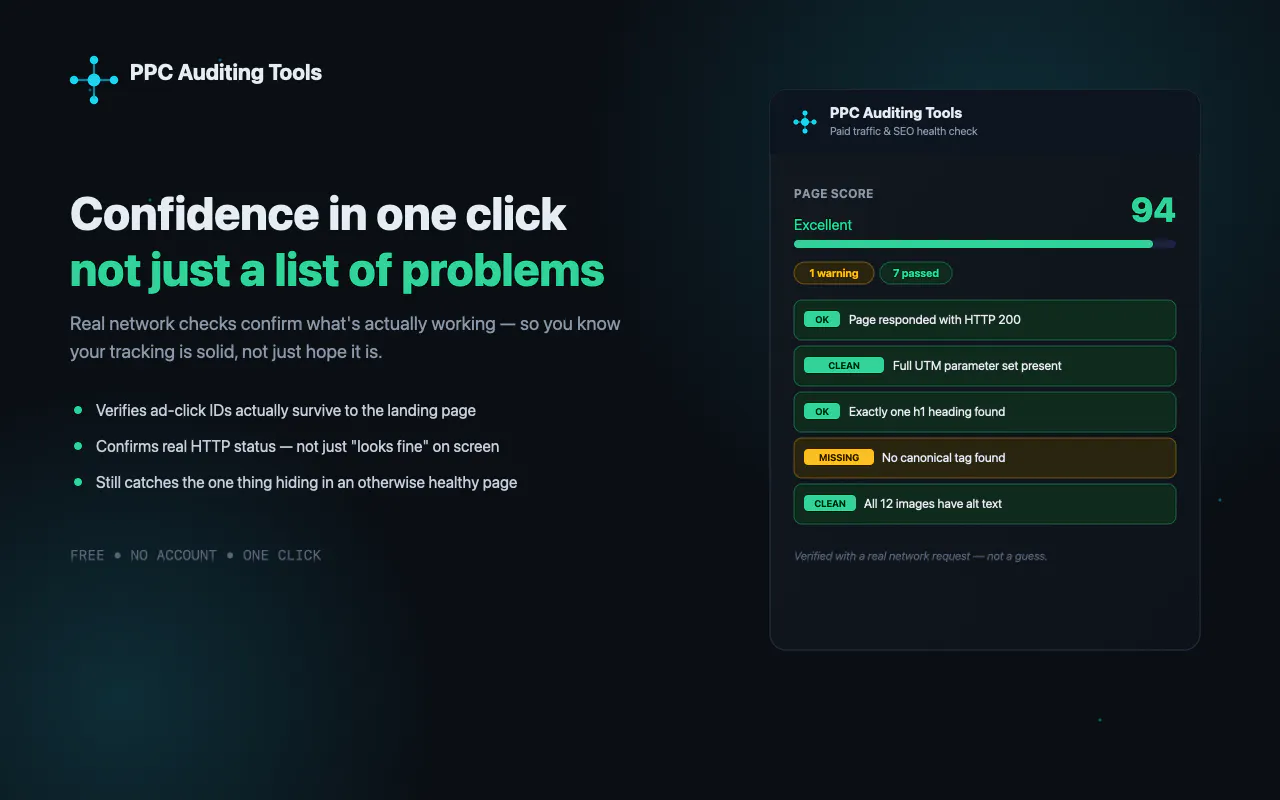 PPC Auditing Tools gallery image