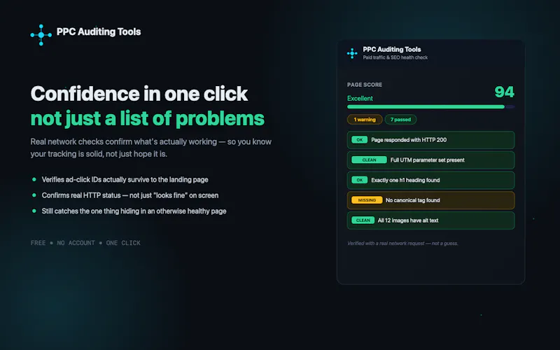 PPC Auditing Tools screenshot 4