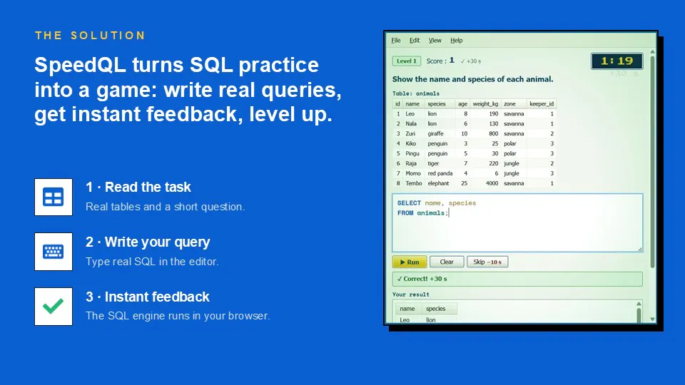 SpeedQL gallery image