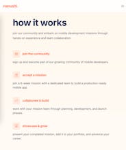 nanushi gallery image