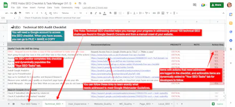 Hobo SEO Checklist & Task Manager gallery image