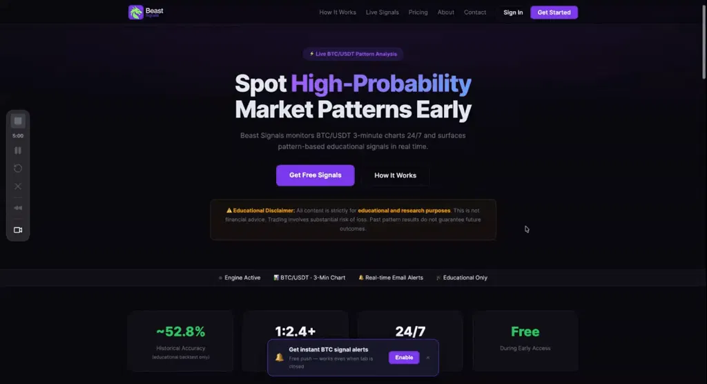 BeastSignals gallery image