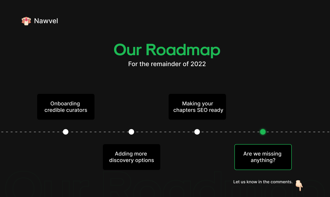 Nawvel gallery image