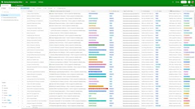 Startup Marketing Easy Wins gallery image