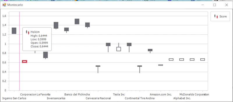 Stock Portfolio Management Software screenshot 2