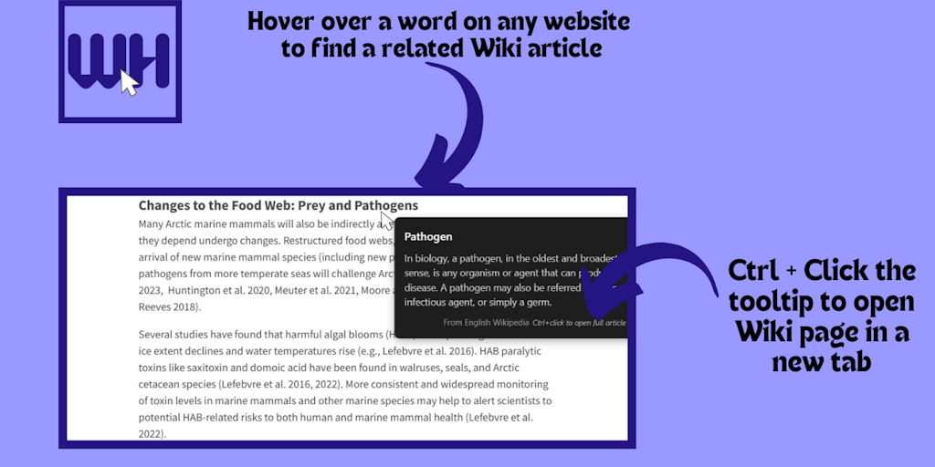 Wiki Hover