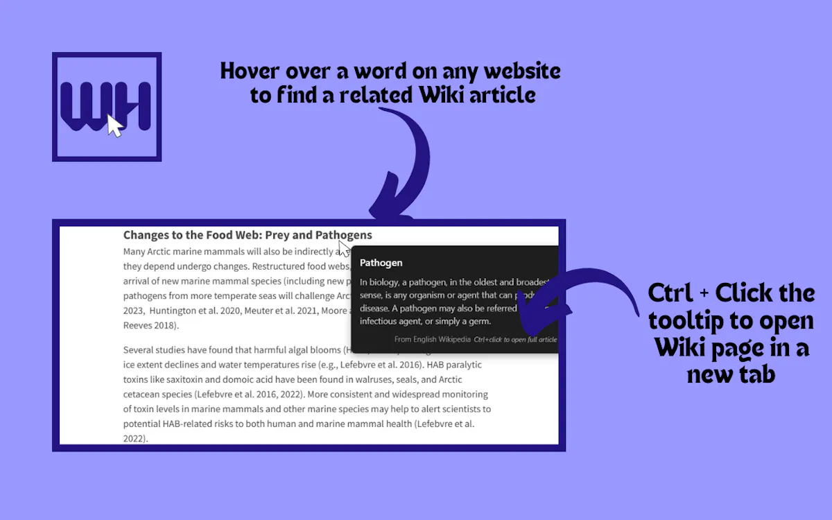 Wiki Hover