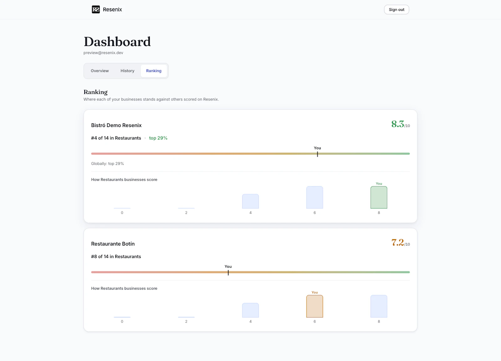 Resenix screenshot 4