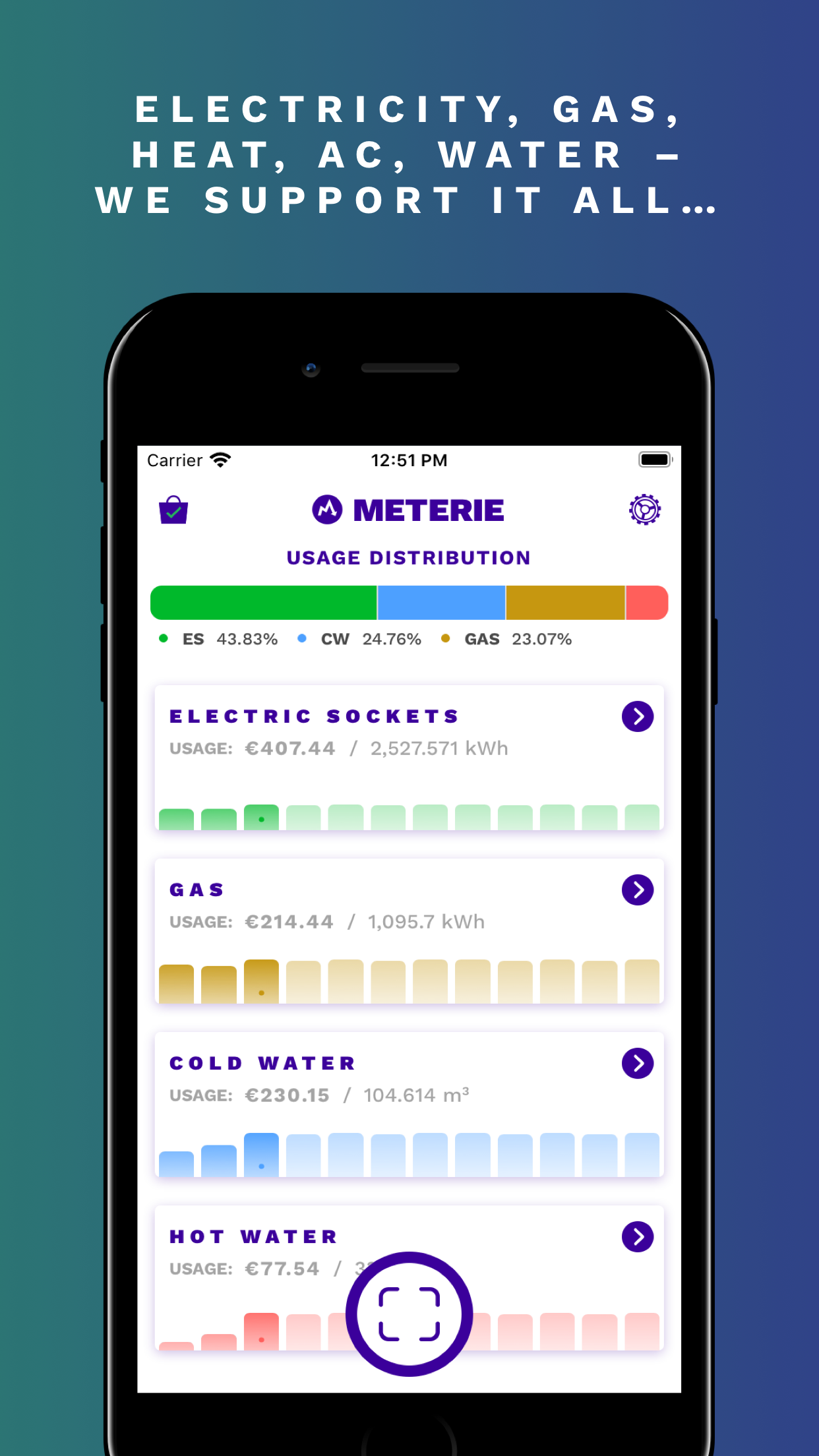 METERIE –Save your Energies, Save Planet gallery image