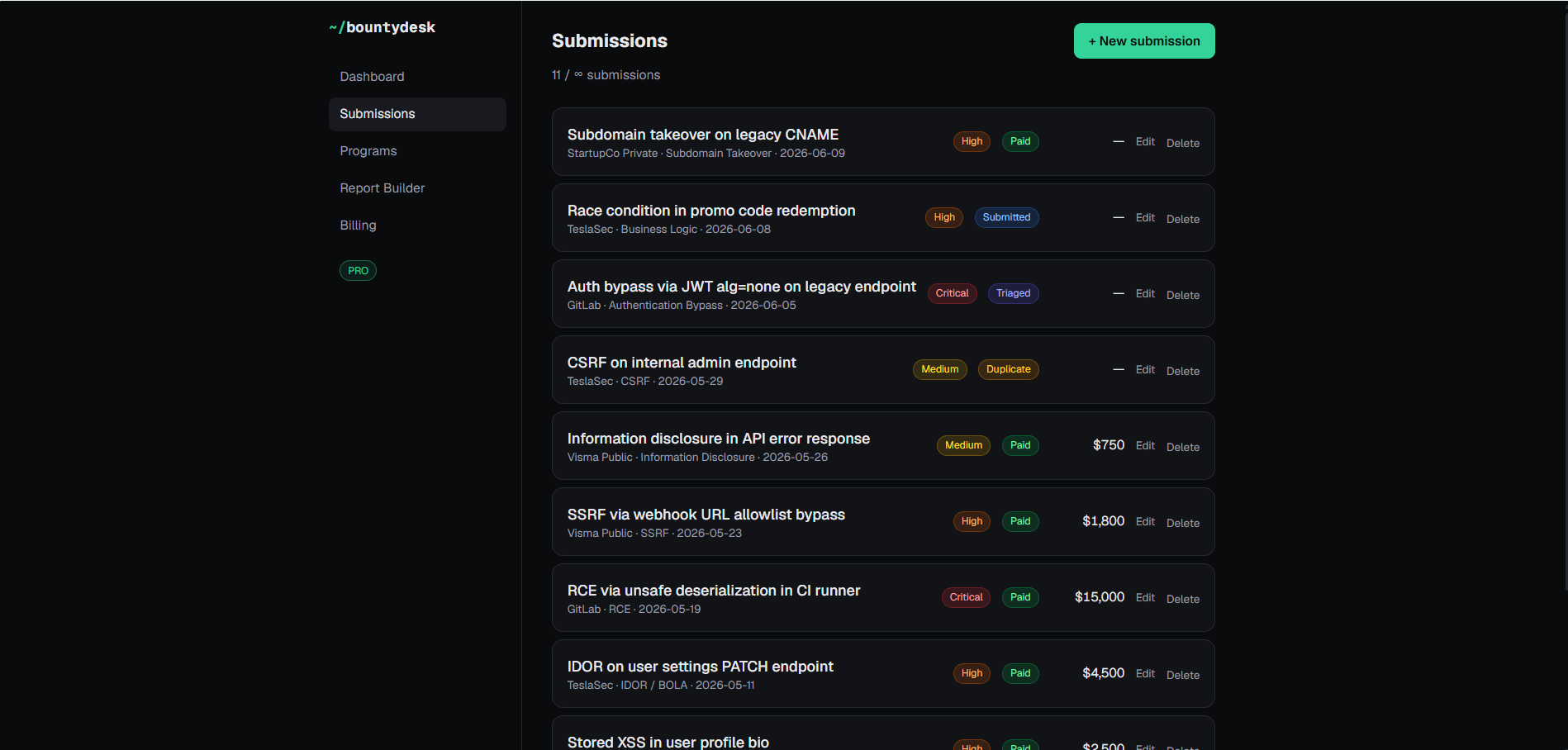 BountyDesk gallery image