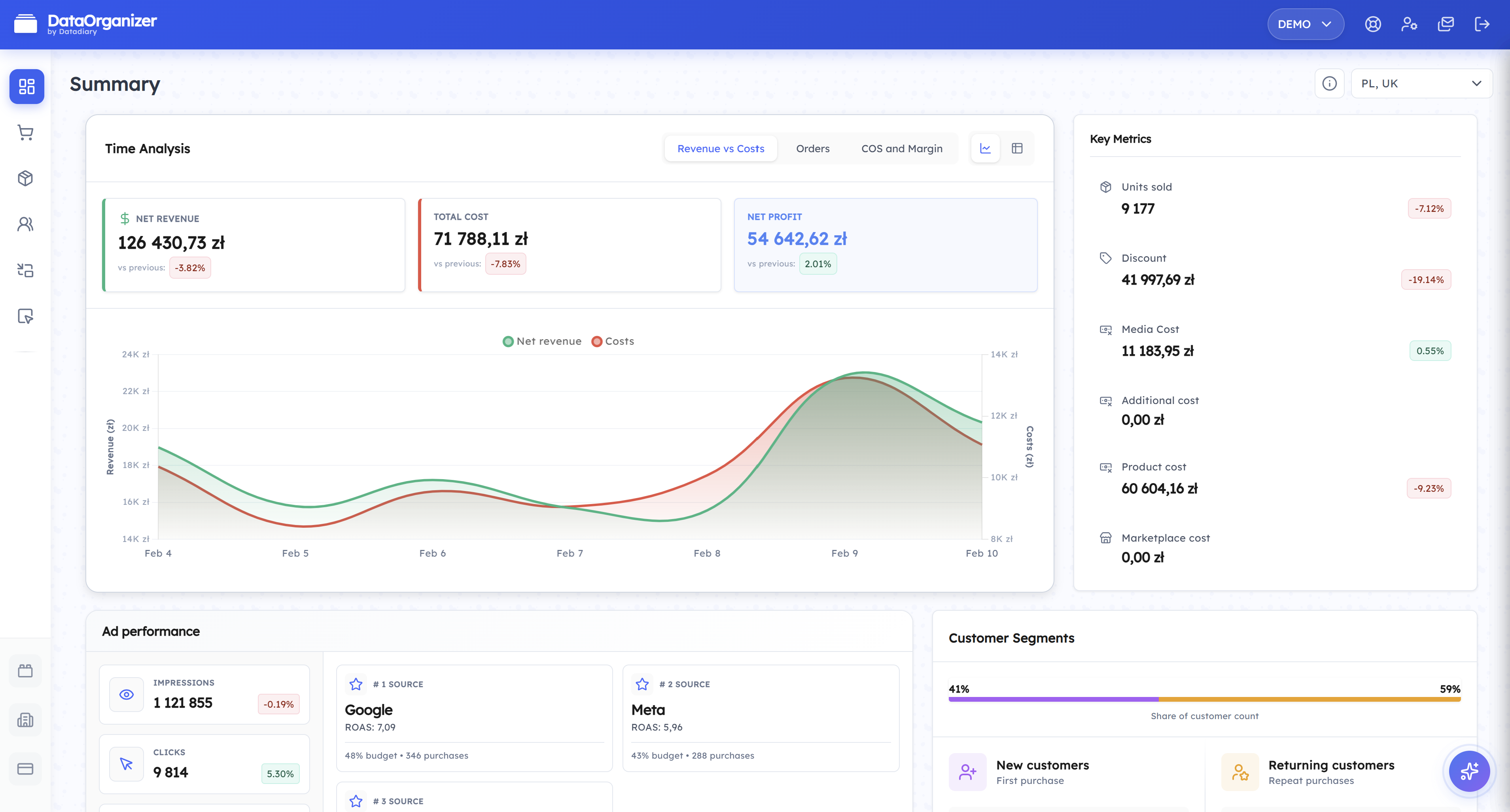DataOrganizer.io gallery image