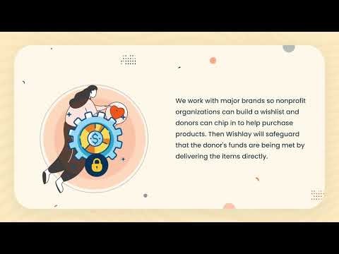 Wishlay gallery image