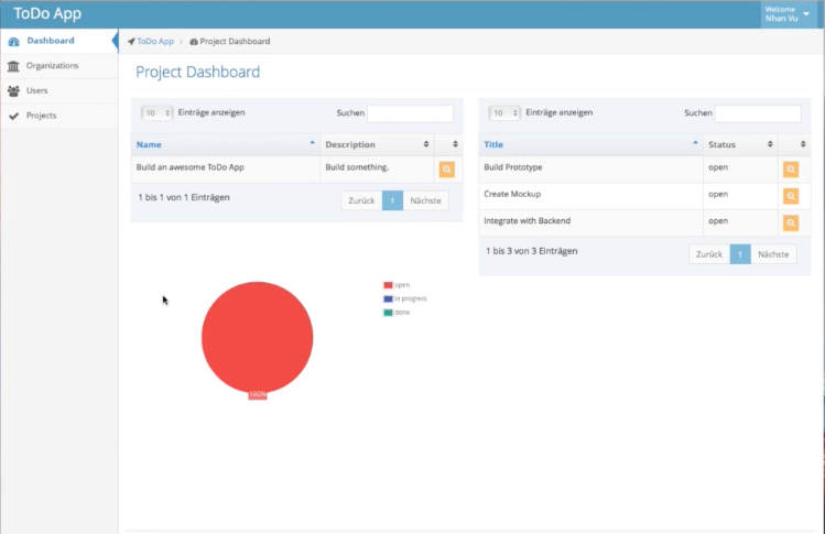 saas.do gallery image