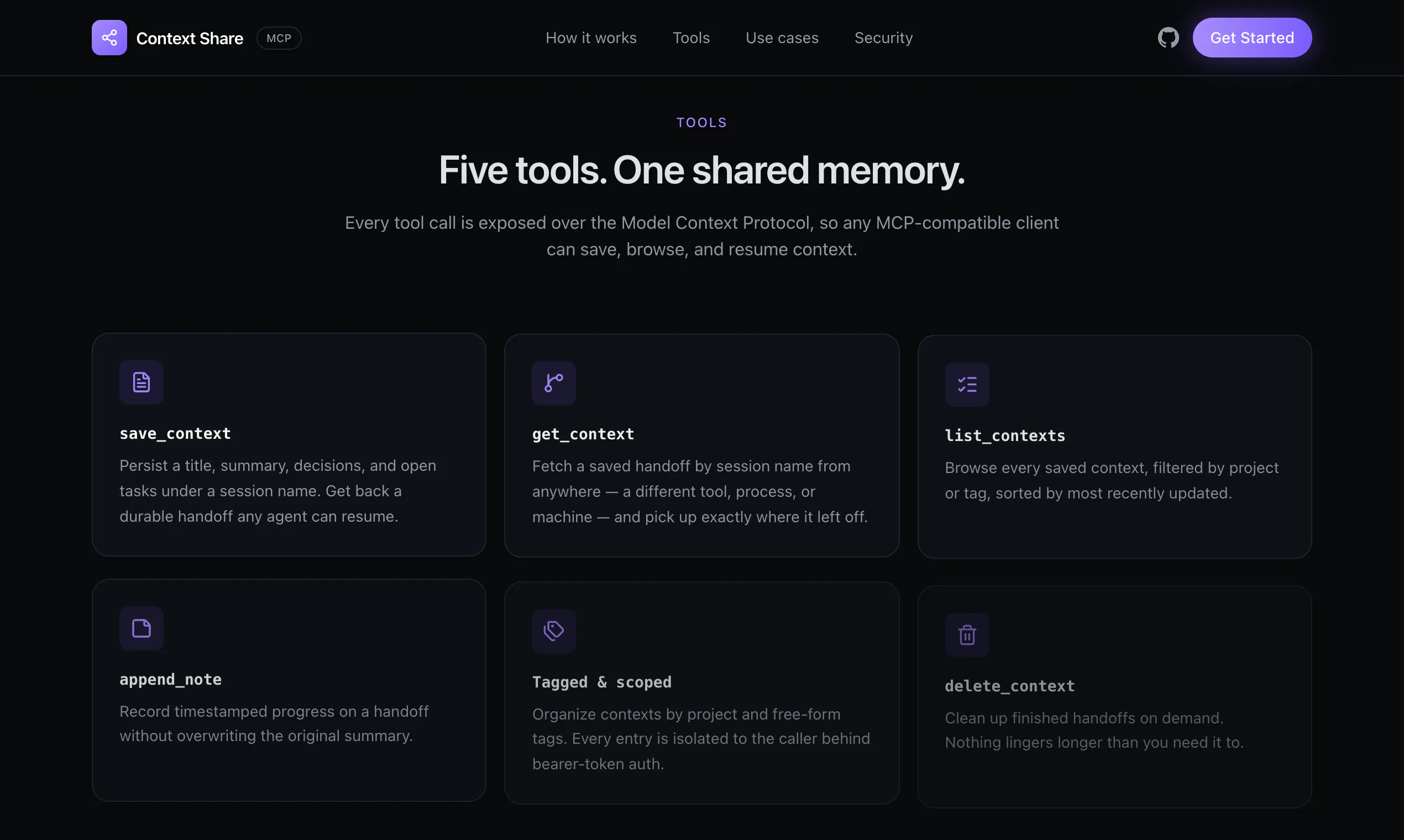 Context Share gallery image