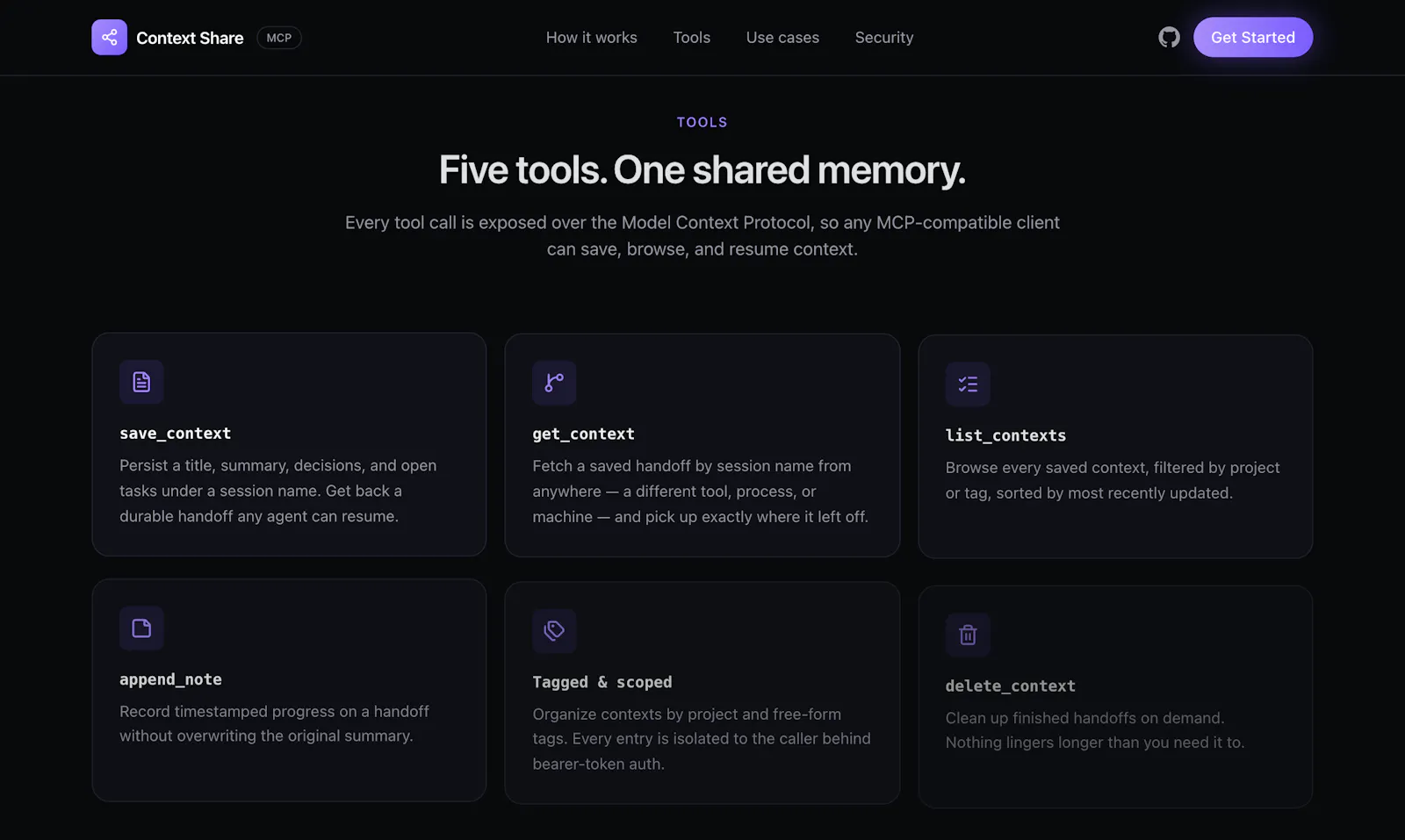 Context Share screenshot 2
