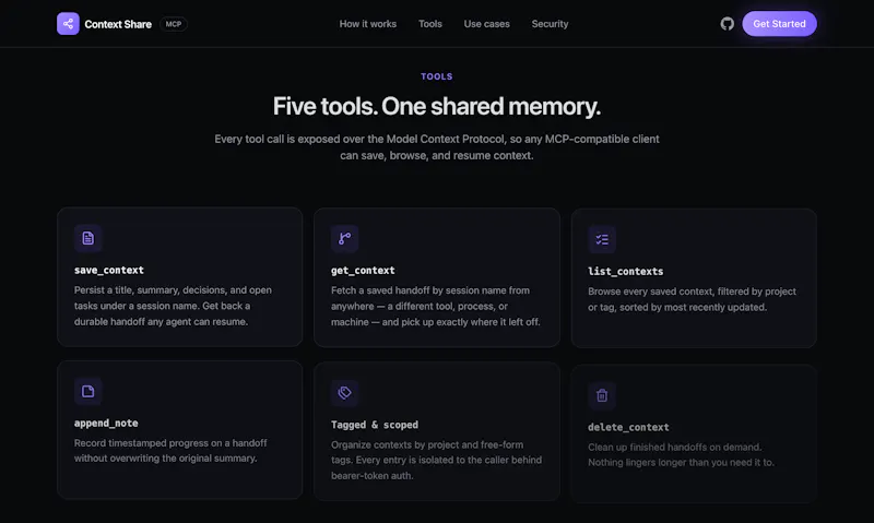 Context Share screenshot 2