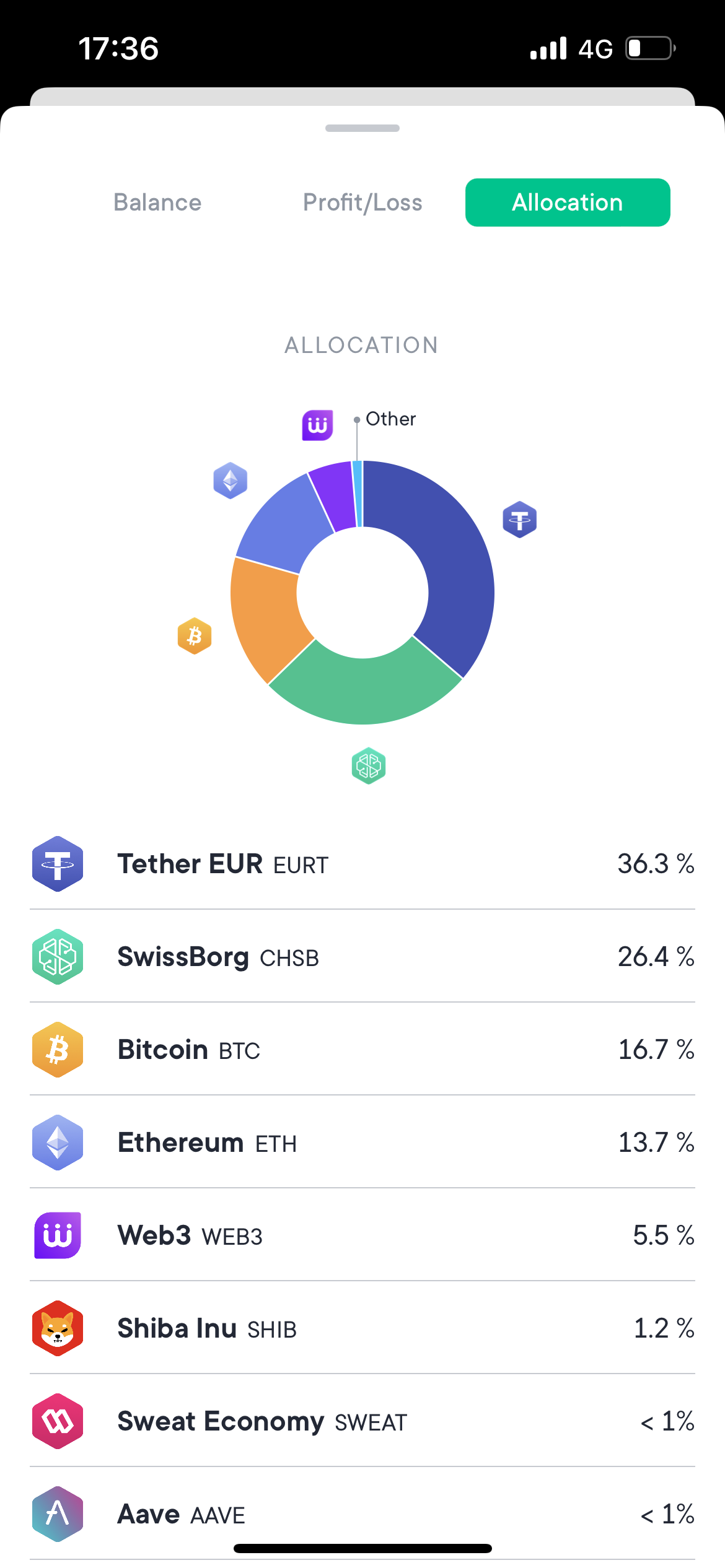 SwissBorg App media 3