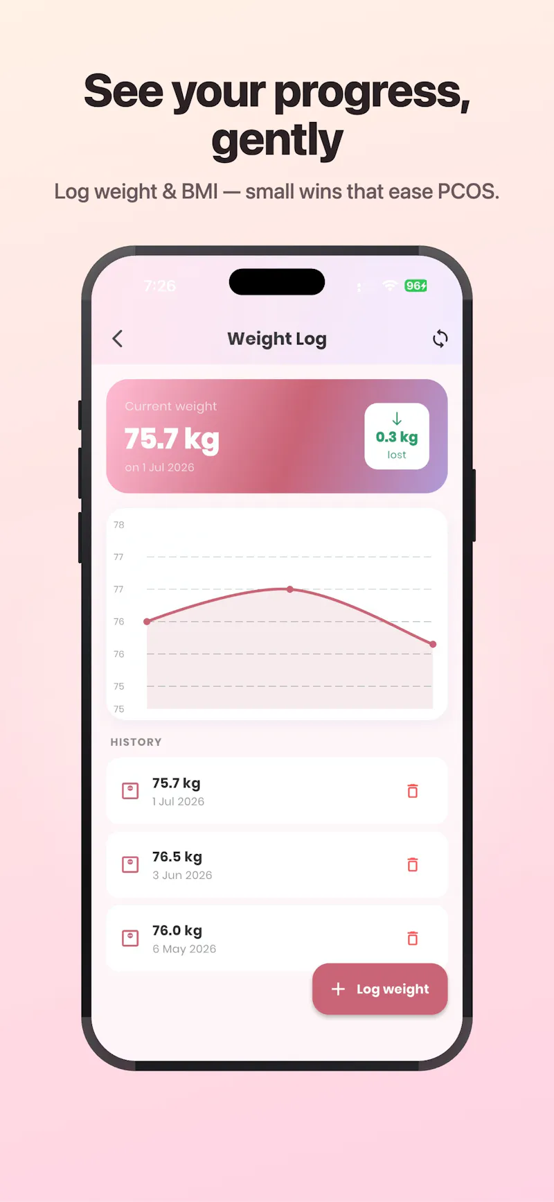 PcodPal  screenshot 5