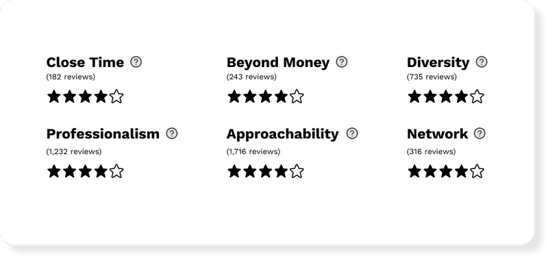 Landscape gallery image